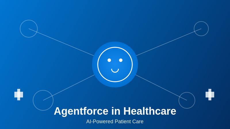 Salesforce Agentforce - Transforming Healthcare with AI Agents